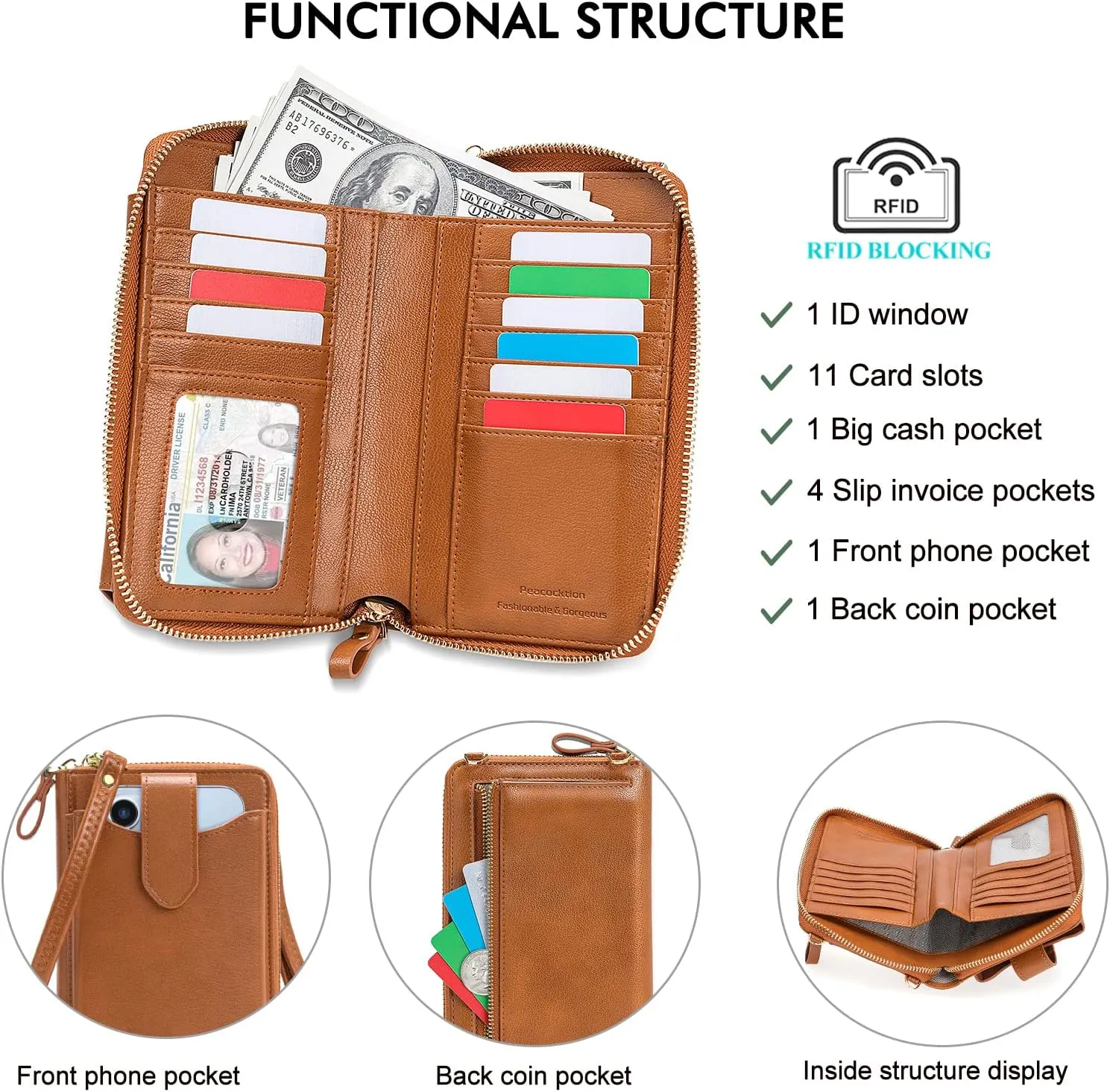RONSIN Small Crossbody Phone Bag for Women Cell Phone Purse Wallet Mini Shoulder Bag with RFID Card Slots