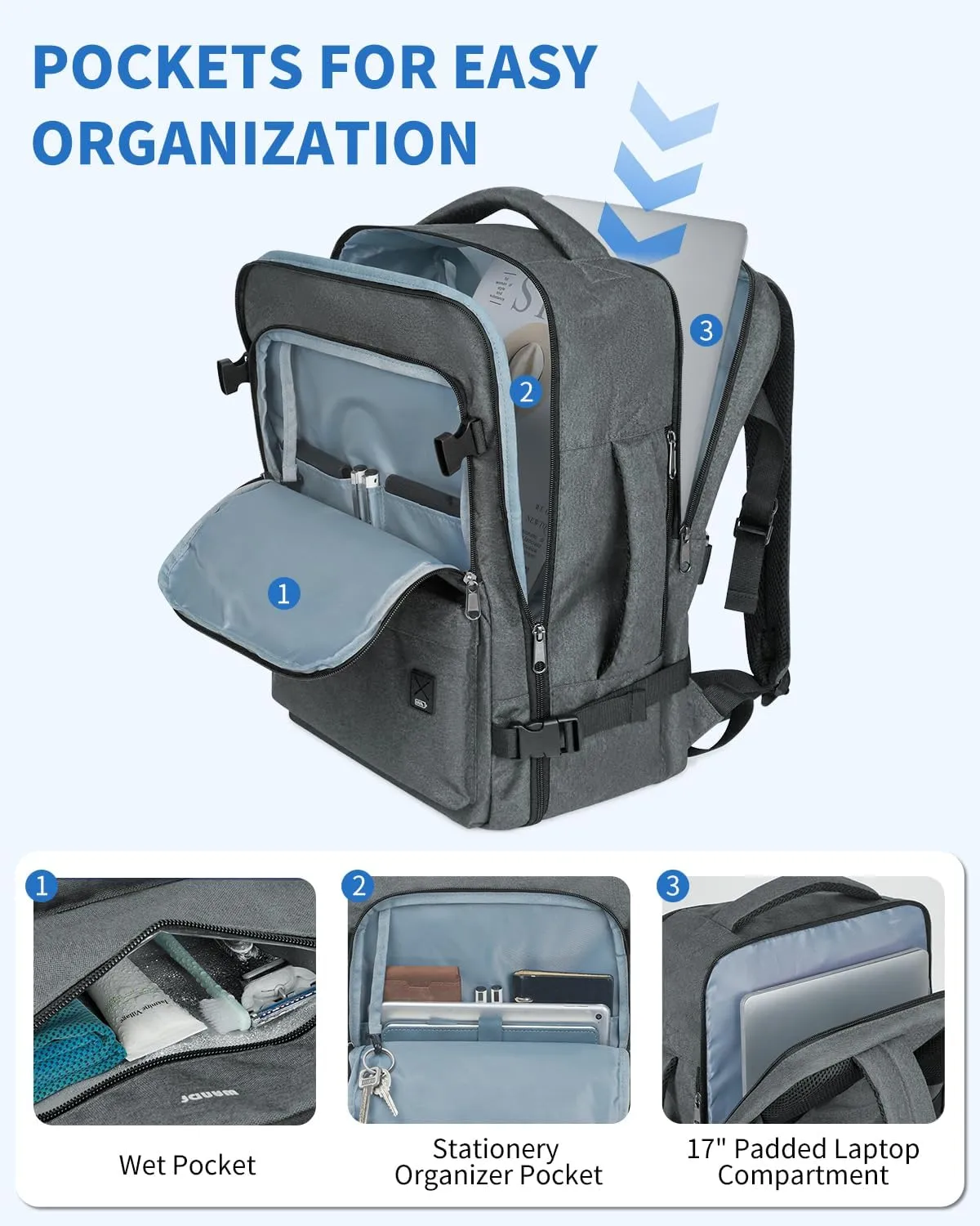 WANDF Travel Backpack For Spirit Airlines Personal Item Bag 18x14x8 with Wet Pocket, 17 Inch Laptop Backpack for Men WomenGrey
