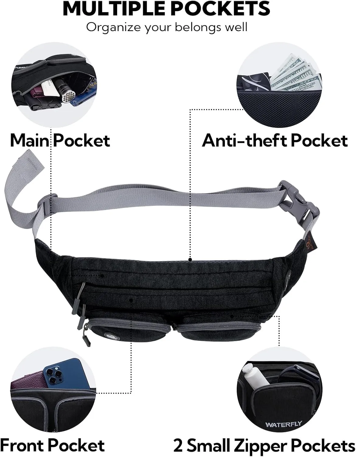 WATERFLY Fanny Pack Waist Bag: Travel Hip Pouch Bum Bag Plus Size Crossbody Fannie Pack Adjustable Belt Waistpack Phanny Fannypack for Man Woman Hiking Walking Jogging